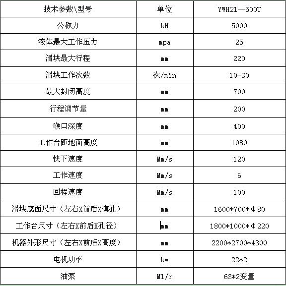 500噸框架式油壓機技術(shù)參數(shù)